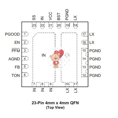 AOZ2264QI-20 24V/15A