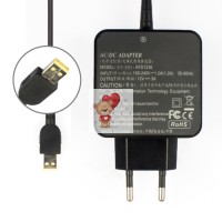 Блок питания для Планшета Lenovo 12V3A 36W (Yoga mini) Premium Блок питания для Планшета Lenovo 12V3A 36W (Yoga mini) Premium