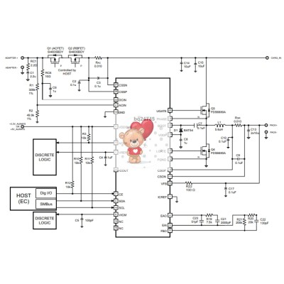 BQ24745
