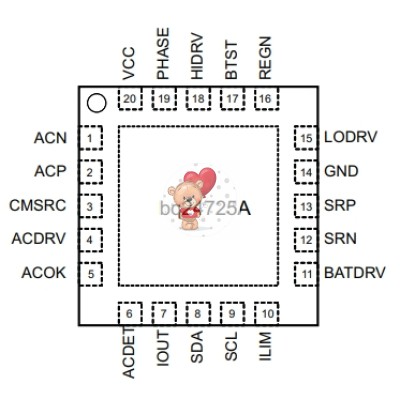 BQ24725A