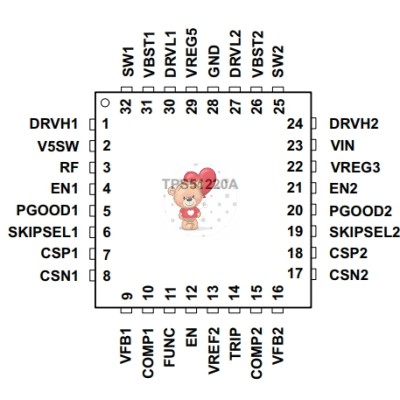 TPS51220ARSNR 5MM*5MM