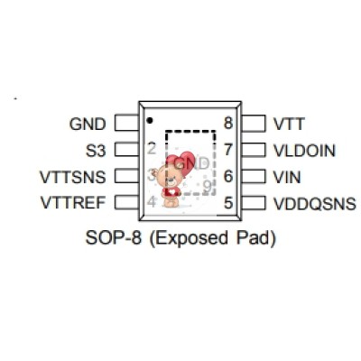 RT9026GSP