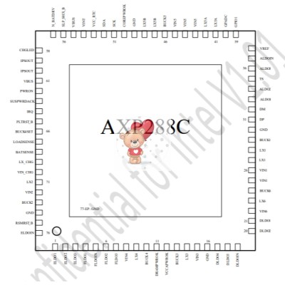 AXP288C
