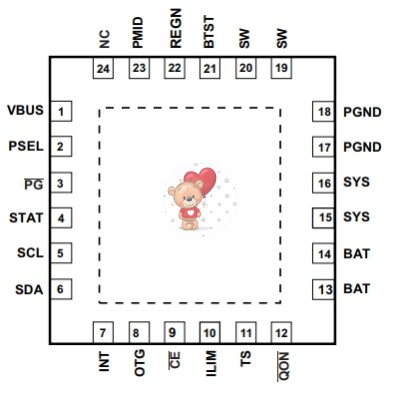 BQ25896