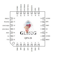 GL852G QFN GL852G QFN