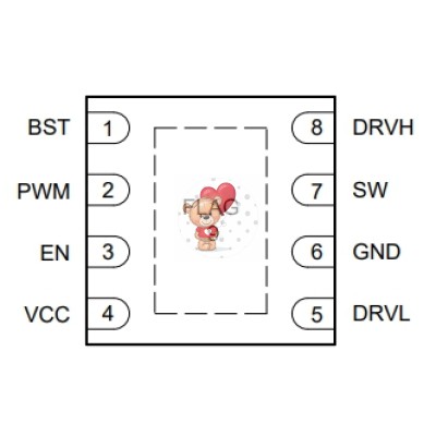 NCP81253MNTBG NCP81253MNTBG