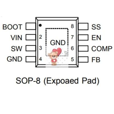 RT8283A