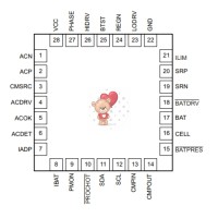 BQ24770RUYR BQ24770RUYR