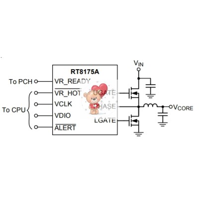 RT8175A 3P=