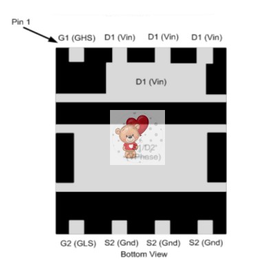 BSC0924NDI Dual N-Channel MOSFET 30V 40A
