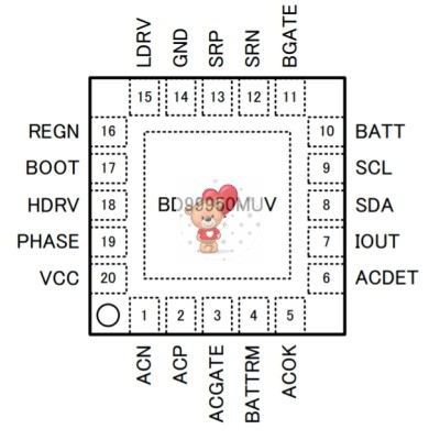 BD99950MUV