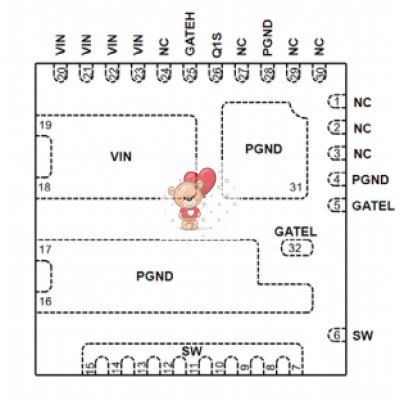 IRF3575DTRPBF