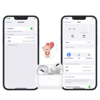 Беспроводные наушники Hoco EW51 (TWS, вакуумные, активное шумоподавление) Белый