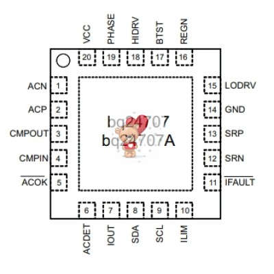BQ24707