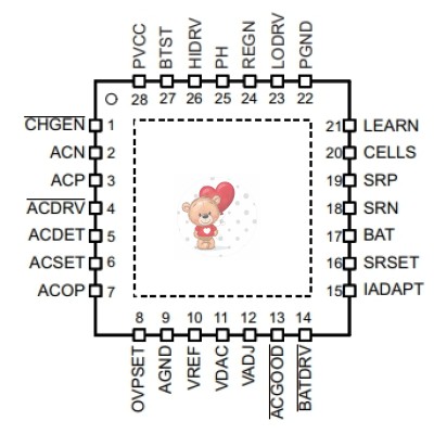 BQ24753A