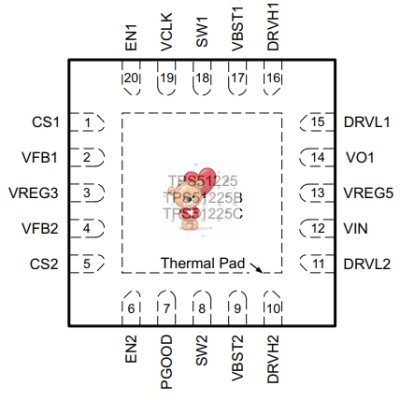 TPS51225
