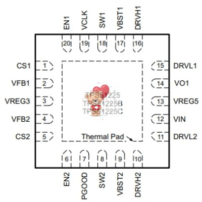 TPS51225B