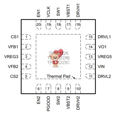 TPS51225B