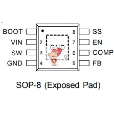 RT8250GSP
