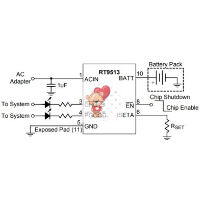 RT9513GQW EQ=
