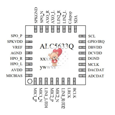 ALC5633
