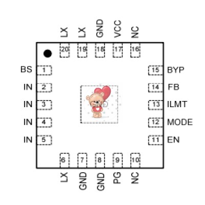 SY8286BRAC (AWxxx) AWV5QB AWV5BB AWV5JA