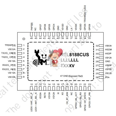 RTL8188CUS
