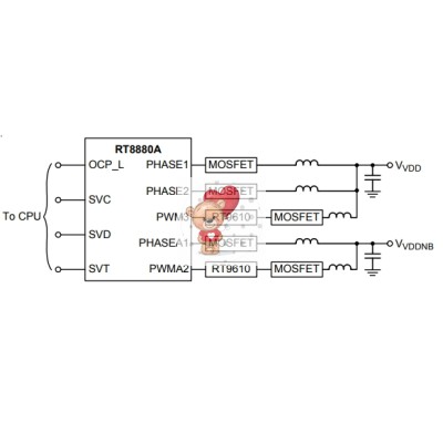 RT8880A