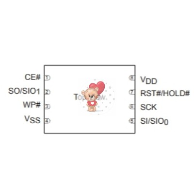 SST25VF064C-80-4I-Q2AE