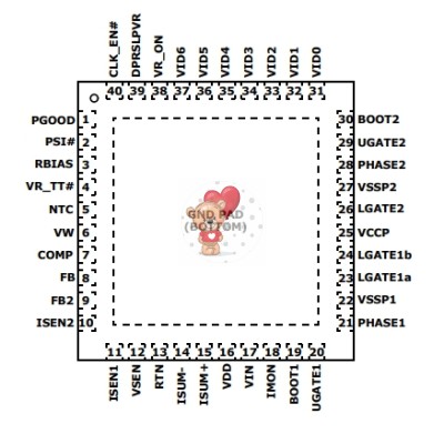 ISL62882C