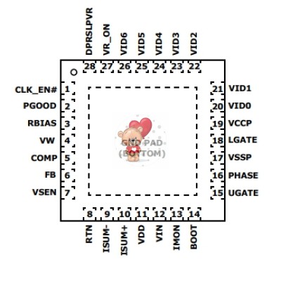 ISL62881