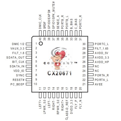 CX20671-21z