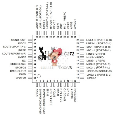 ALC272x