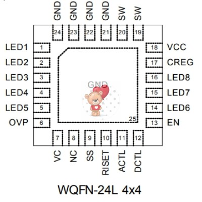RT8561AGQW CZ=