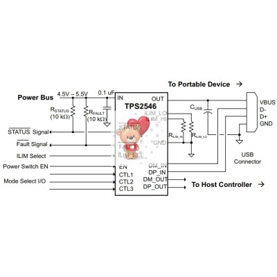TPS2546RTER