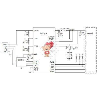 NCP1854FCCT1G NCP1854FCCT1G