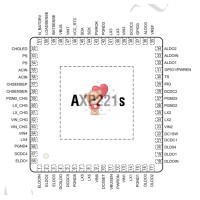AXP221s AXP221s