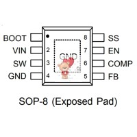 RT8292AHZSP RT8292AHZSP