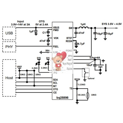 BQ25898S