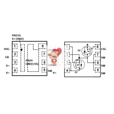FDPC5018SG Dual N-Channel MOSFET 30V 56A