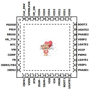 ISL62883CHRTZ
