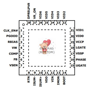 EL7585