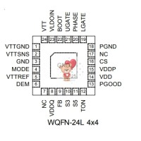 RT8207GQW CP= RT8207GQW CP=