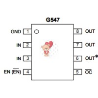 G547H2P81U G547H2P81U