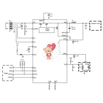 BQ24250CYFFT