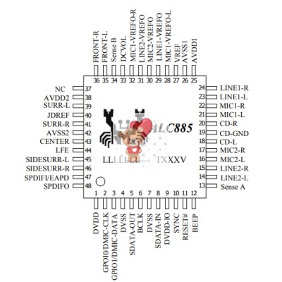 ALC885 QFN