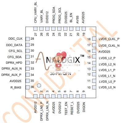 ANX3112