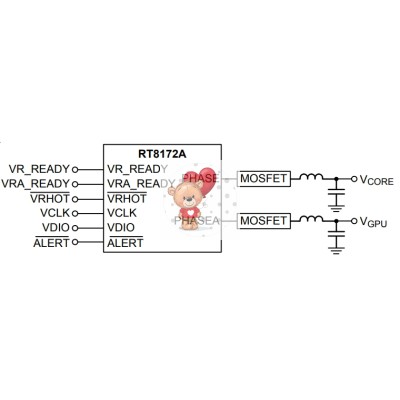 RT8172AGQW