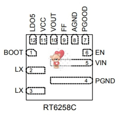RT6258CGQUF LJ=