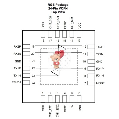 TUSB1002RGER TUSB1002RGER